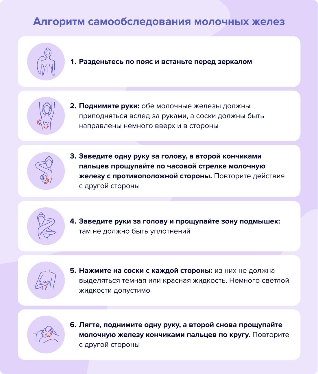 Алгоритм самопальпации груди