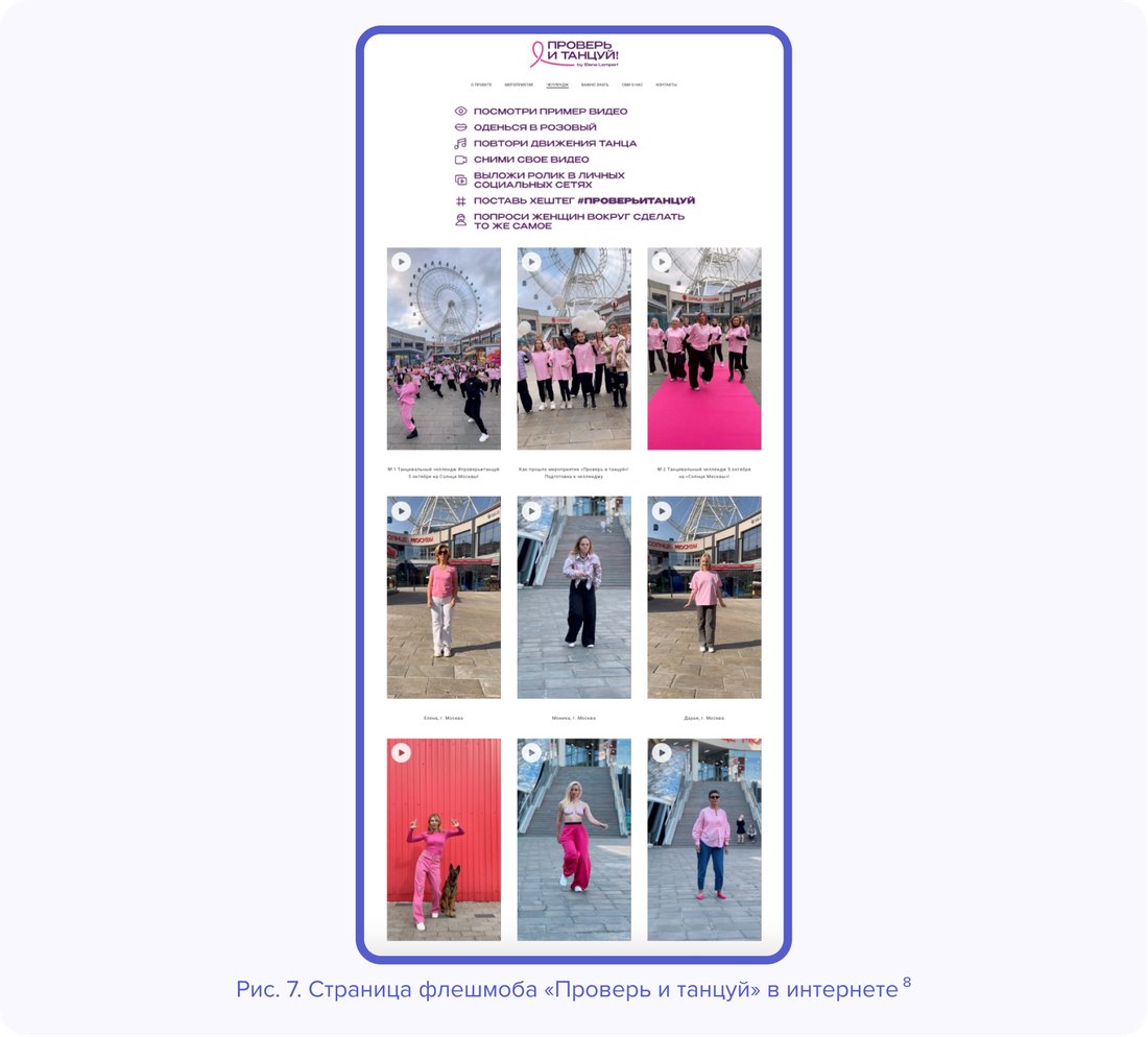 Рис. 7. Страница флешмоба «Проверь и танцуй» в интернете